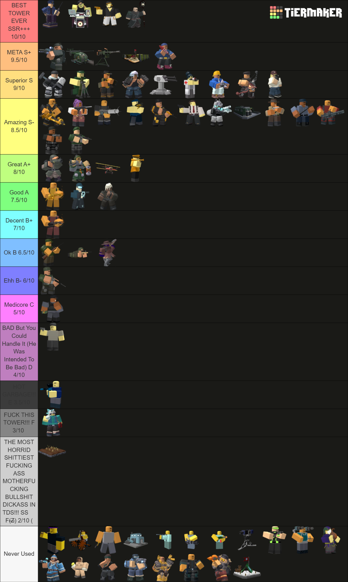 Tower Defense Simulator Towers (September 2025) Tier List (Community ...
