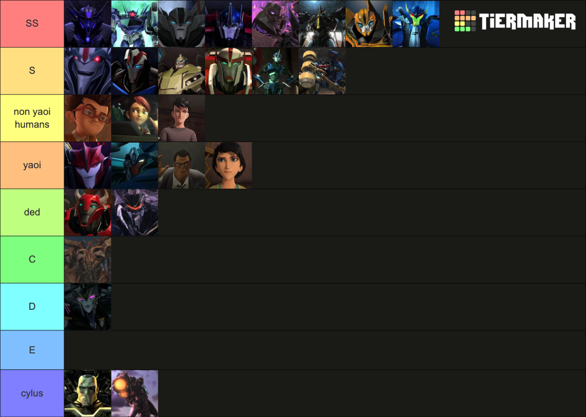 Transformer Power Ranking Transformers Prime Tier List (Community Rankings) - TierMaker
