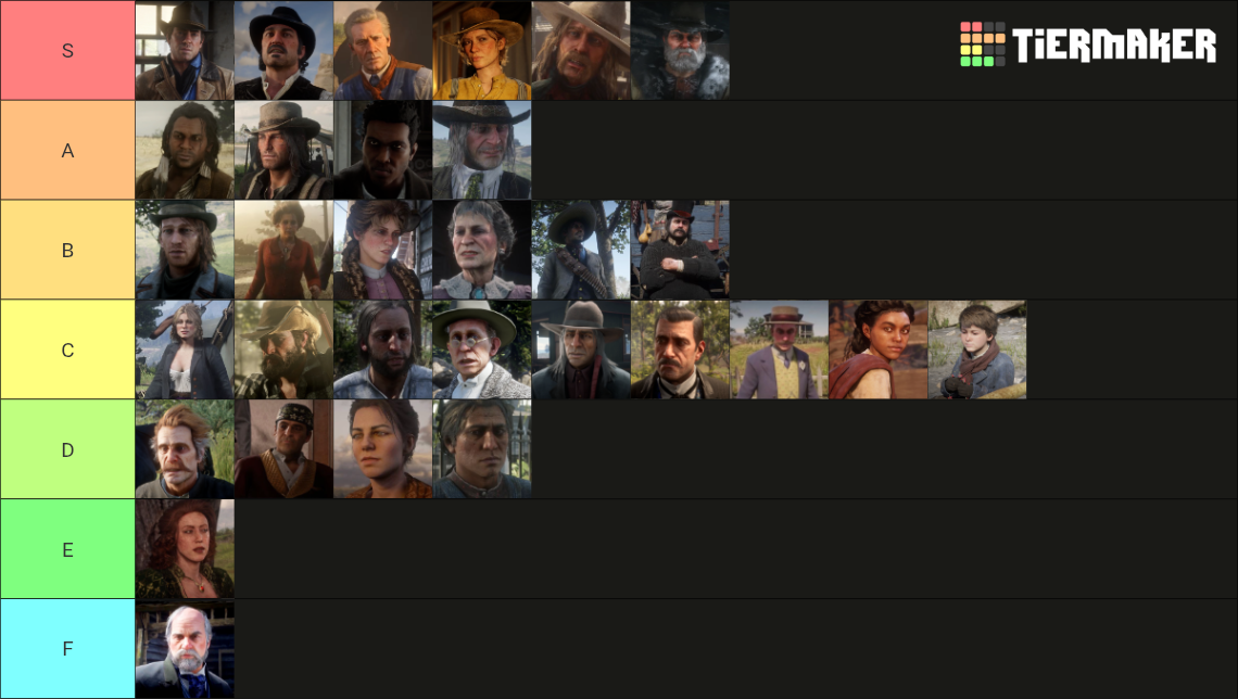 Characters in Red Dead Redemption 2 Tier List (Community Rankings ...