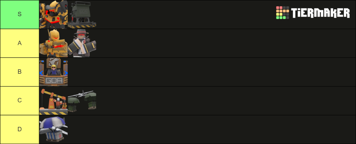 Tower Defense X (TDX) Tower Paths [Combat Medic] Tier List (Community ...