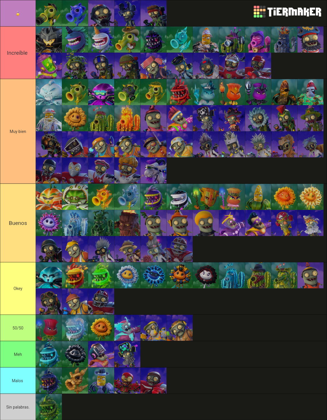 Characters in Plants vs. Zombies Garden Warfare 2 Tier List (Community ...