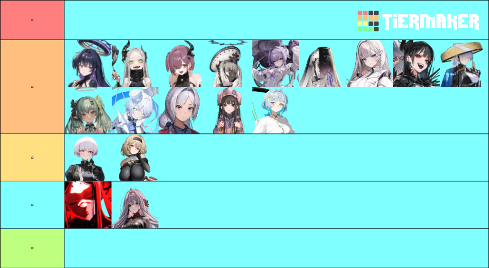 All NPC Nikke Tier List (Community Rankings) - TierMaker