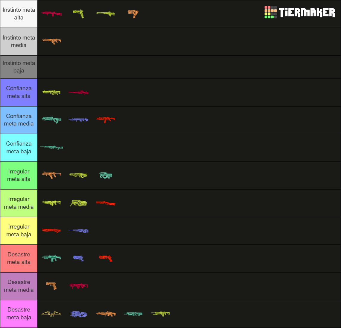 Apex Legends Season 29 Weapons Tier List Community Rankings TierMaker apex-legends-season-29-weapons-tier-list-community-rankings-tiermaker