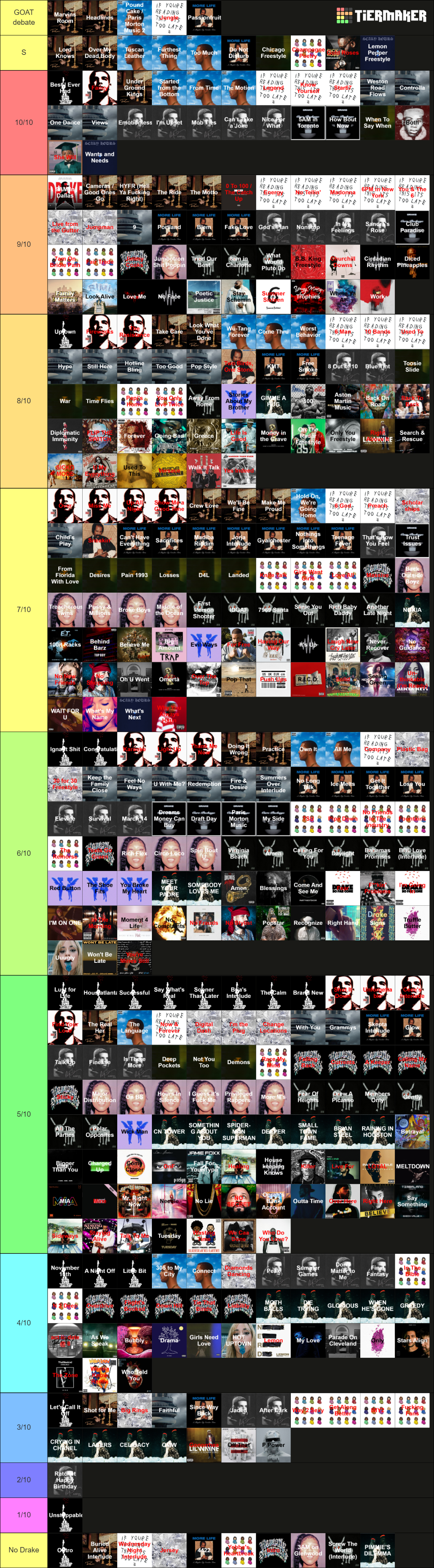 Every Drake Song Tier List (Community Rankings) - TierMaker