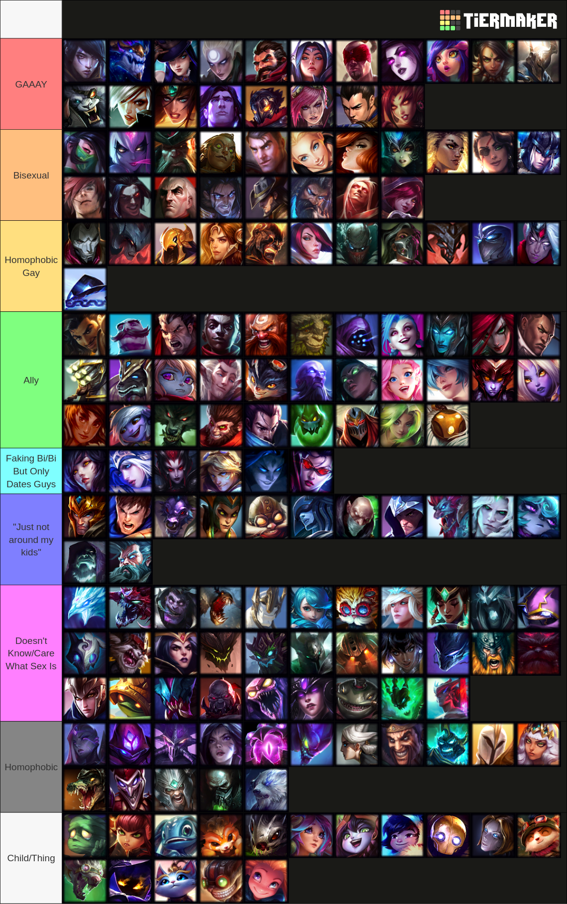 League of Legends Champions - Udyr Rework 12.16 Tier List (Community ...