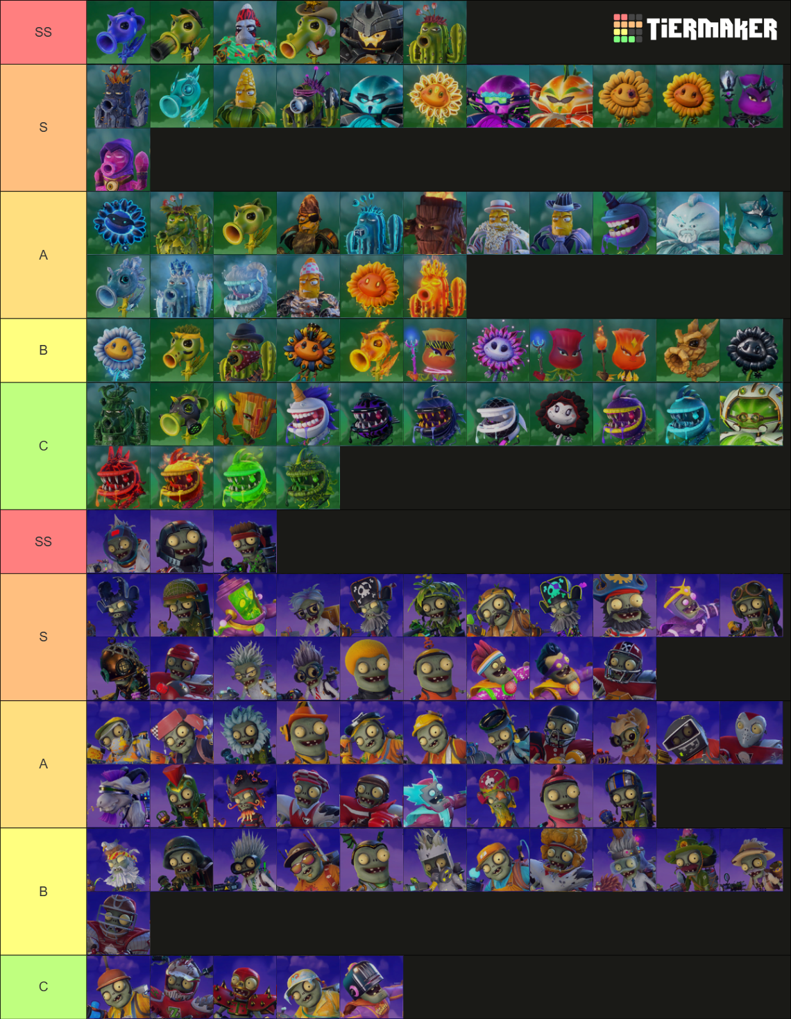 Characters in Plants vs. Zombies Garden Warfare 2 Tier List (Community ...