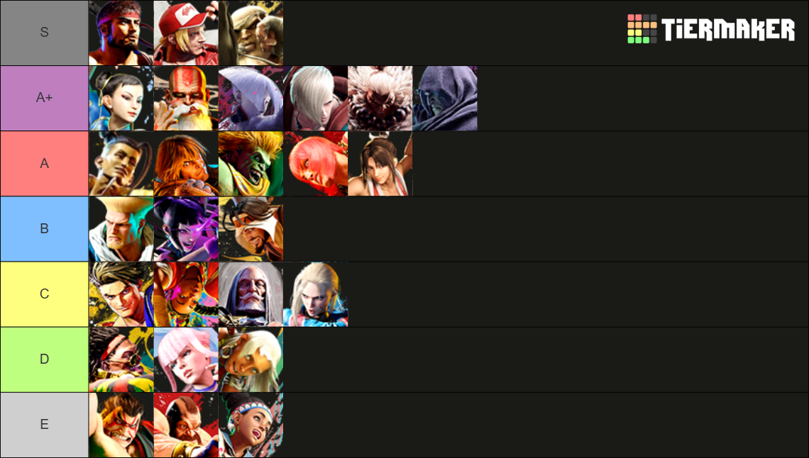 Street Fighter 6 Tier List (Community Rankings) - TierMaker