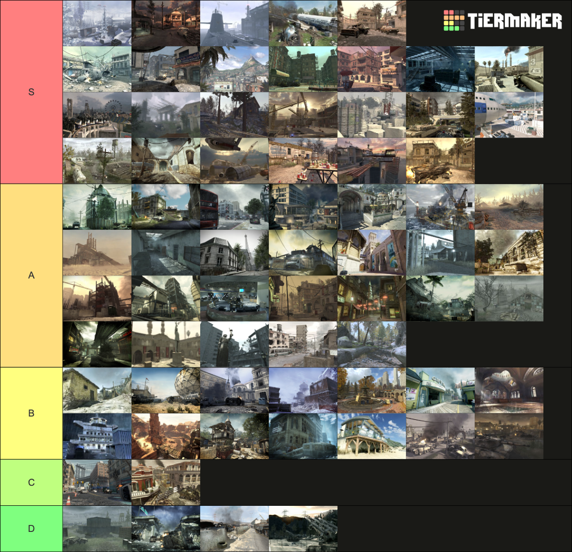 Call of Duty maps Tier List (Community Rankings) - TierMaker