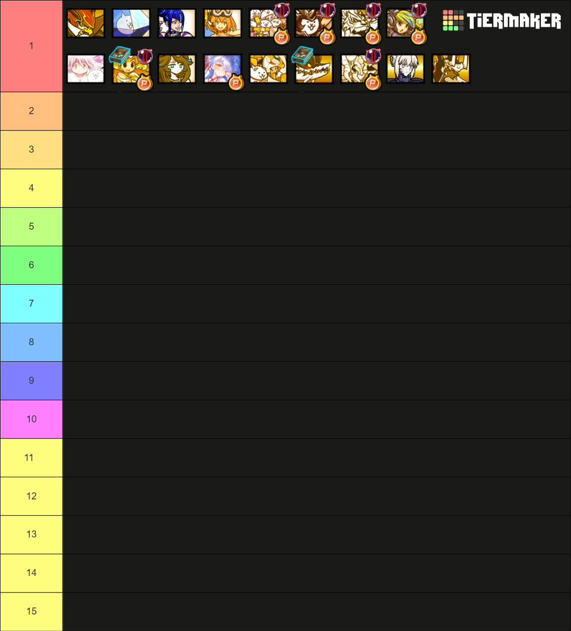 The Battle Cats Uber Tierlist (15.0) Tier List (Community Rankings ...
