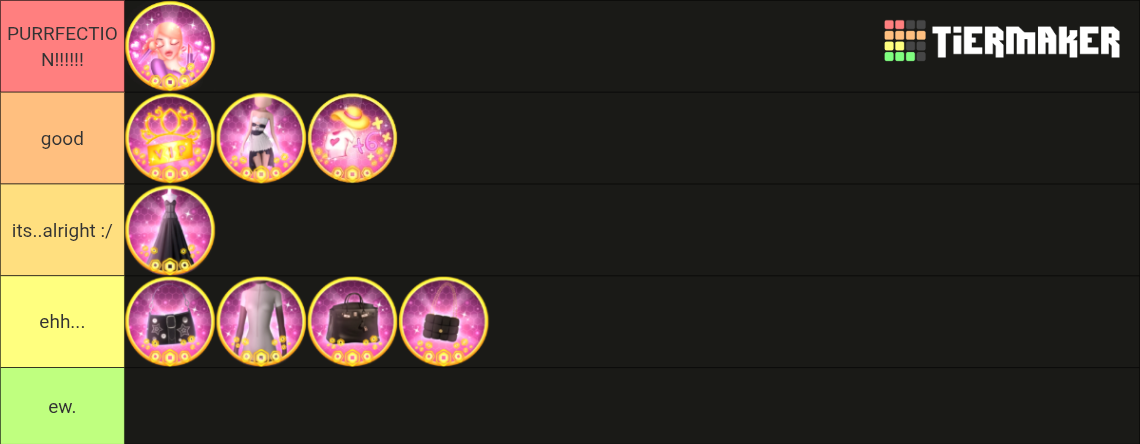 DTI GAMEPASSES TIER LIST!!!!! Tier List (Community Rankings) - TierMaker