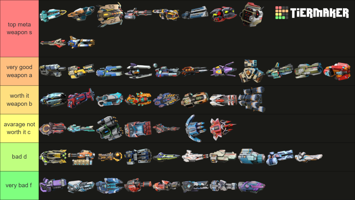 Mech Arena Weapons (Dec 2025) Tier List (Community Rankings) - TierMaker