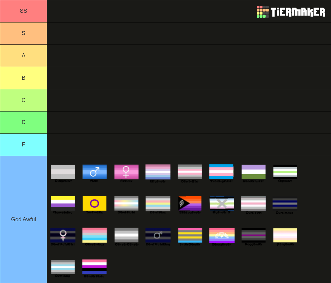 The Ultimate Gender Tier List (Community Rankings) - TierMaker