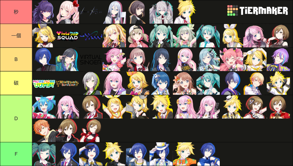 Project Sekai Character Tier List (Community Rankings) - TierMaker