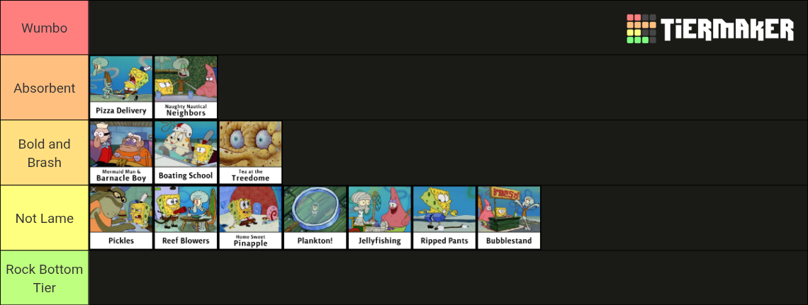 Every SpongeBob Episode (Season 1-3) Tier List (Community Rankings ...