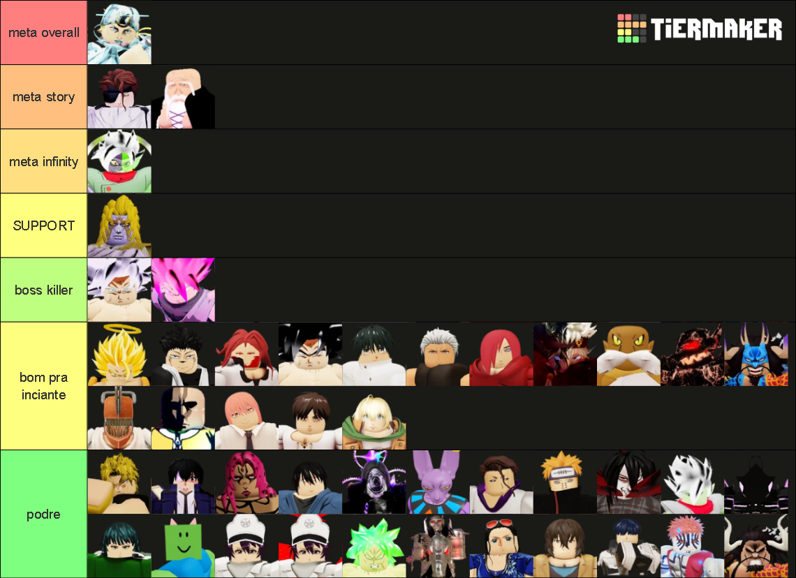 Anime Last Stand-2025 Tier List (Community Rankings) - TierMaker