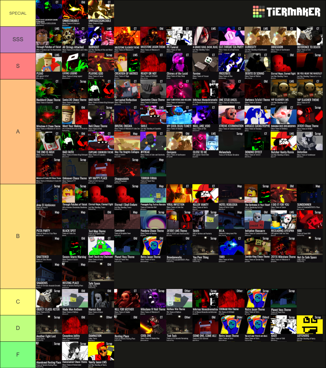 Forsaken OST [SLASHER!] (Playlist in Desc) Tier List (Community ...