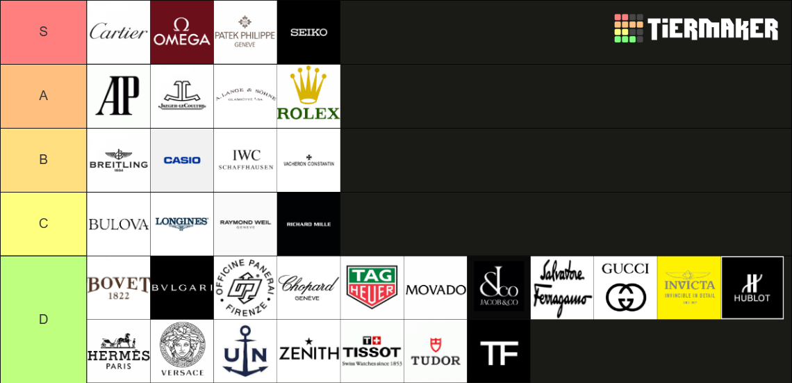 WATCH BRANDS Tier List (Community Rankings) - TierMaker