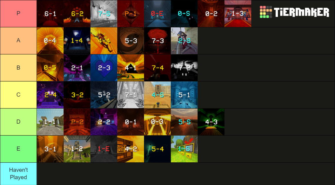 ULTRAKILL: All Levels (+Encore Levels) Tier List (Community Rankings ...