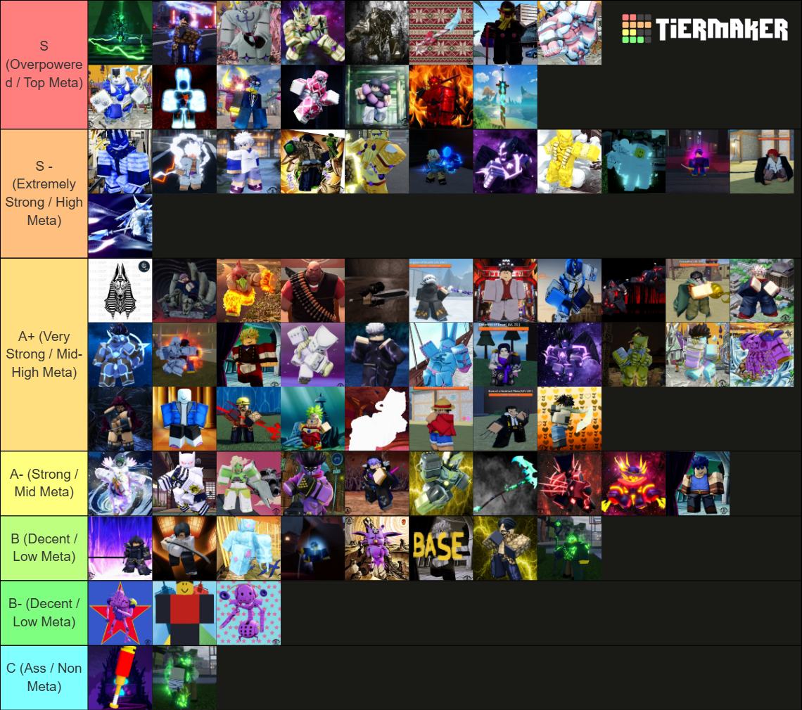 1v1 Ability Tier-List [AUT] A Universal Time Tier List (Community ...