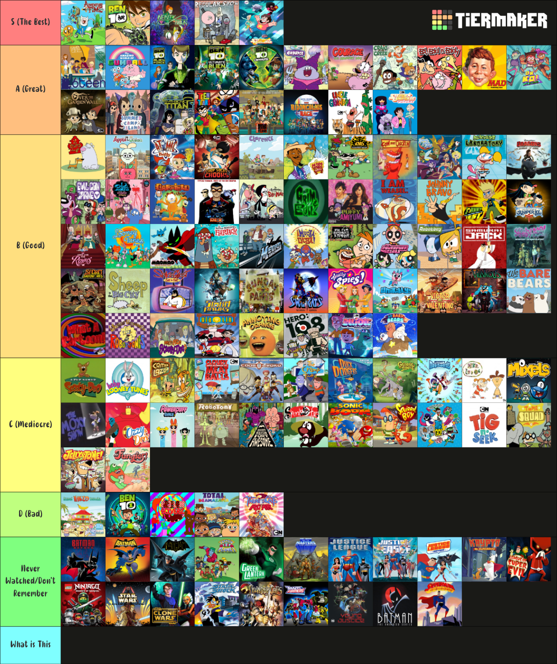 Cartoon Network Programming Tier List (Community Rankings) - TierMaker