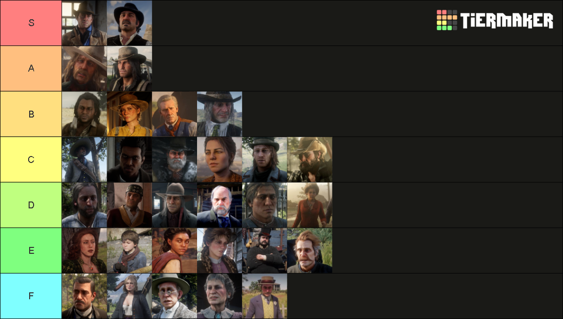 Characters in Red Dead Redemption 2 Tier List (Community Rankings ...