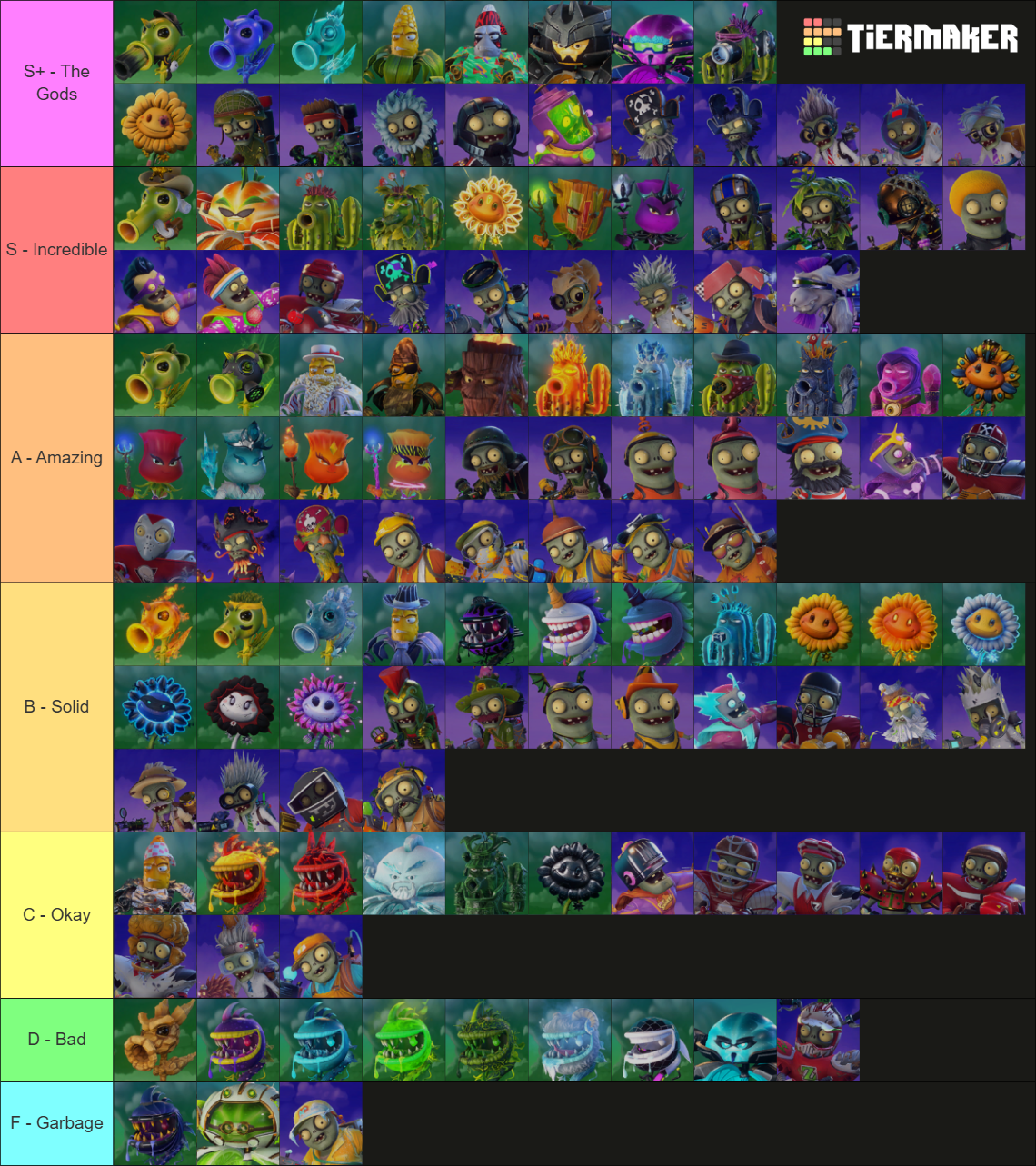 Characters in Plants vs. Zombies Garden Warfare 2 Tier List (Community ...