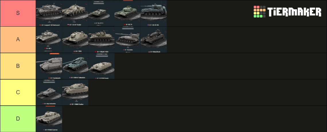 XI tier in World of Tanks Tier List (Community Rankings) - TierMaker