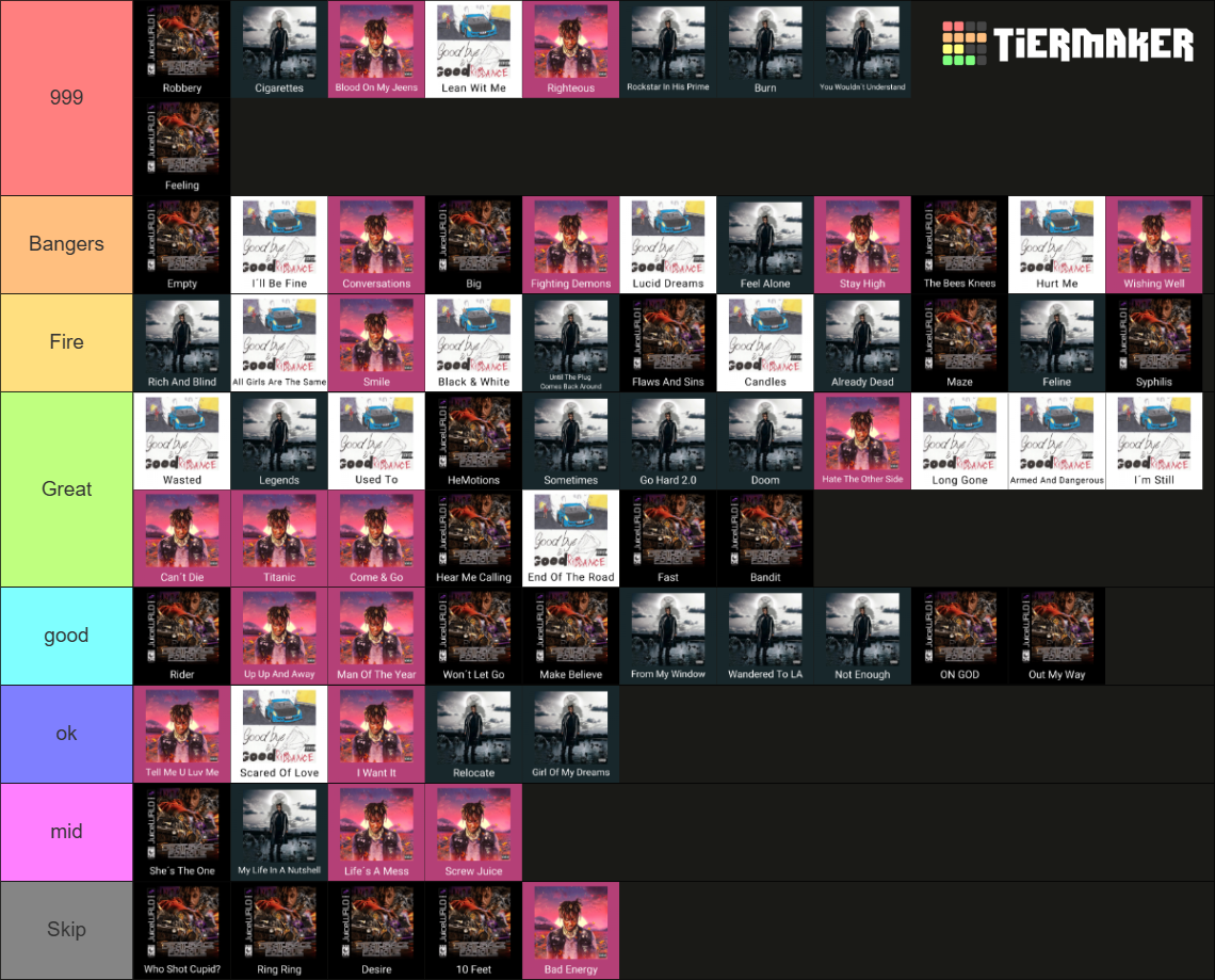 Juice WRLD Albums Songs Tier List (Community Rankings) - TierMaker