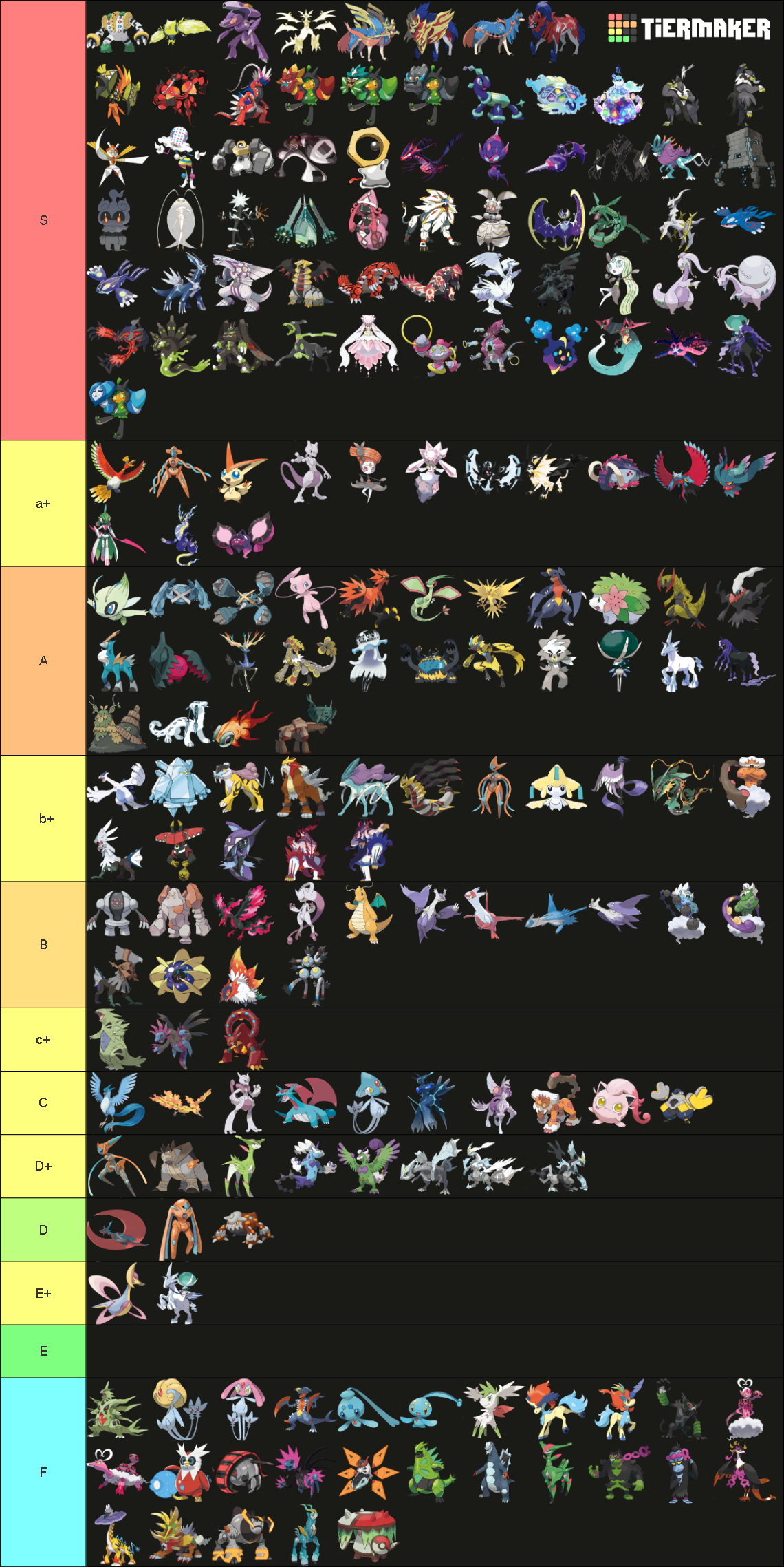 All Legendary/Mythical/Pseudo/Paradox/Ultra Beast Pokémon Tier List ...