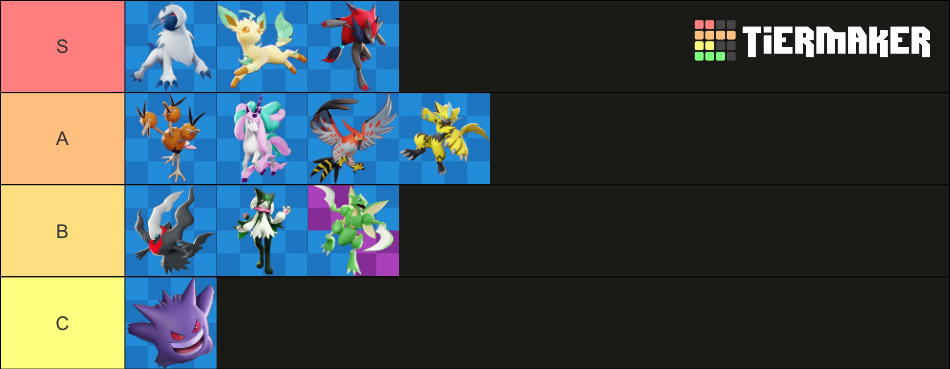Pokemon Unite Role Backgrounds Tier List (Community Rankings) - TierMaker