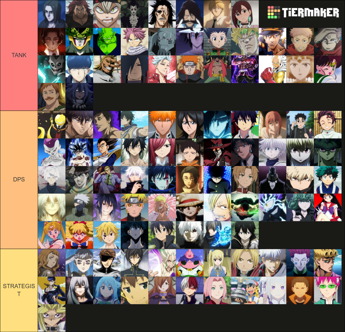 Anime Rivals/ Anime characters for hero shooter classes Tier List ...