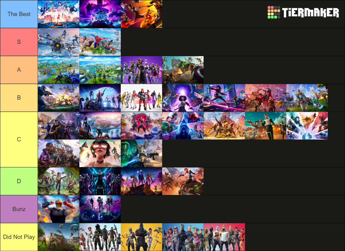 All Fortnite Seasons (Chapter 6 Season 4) Tier List (Community Rankings ...