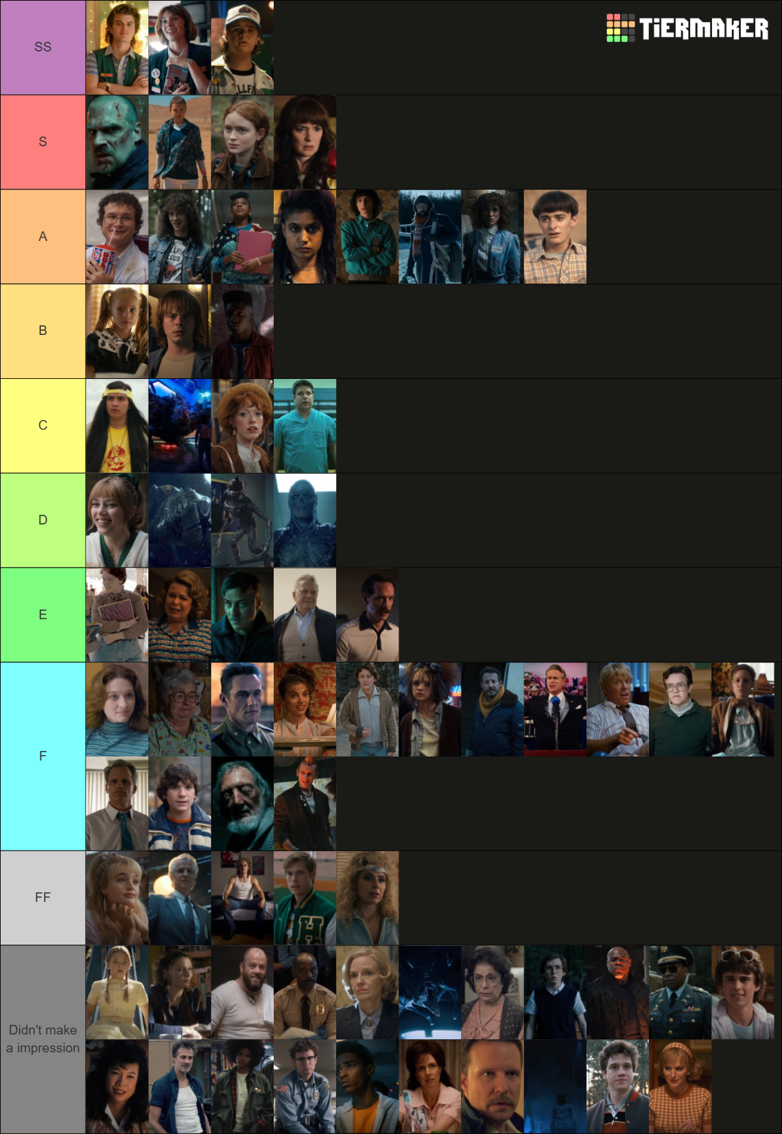 All Stranger Things Characters Tier List (Community Rankings) - TierMaker