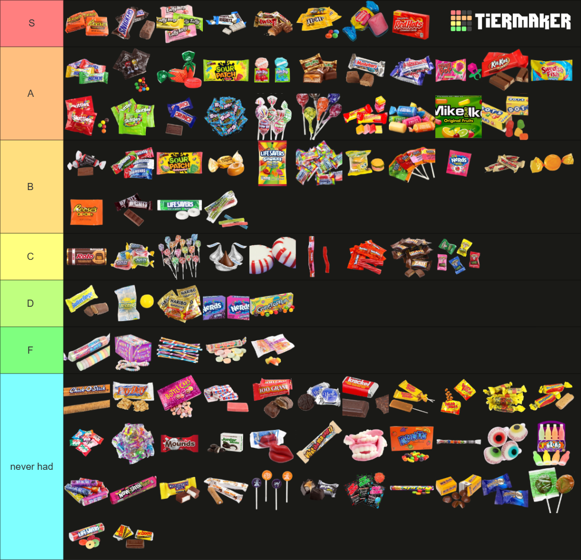 US Halloween Candy!🎃⋆˚࿔ Tier List (Community Rankings) - TierMaker
