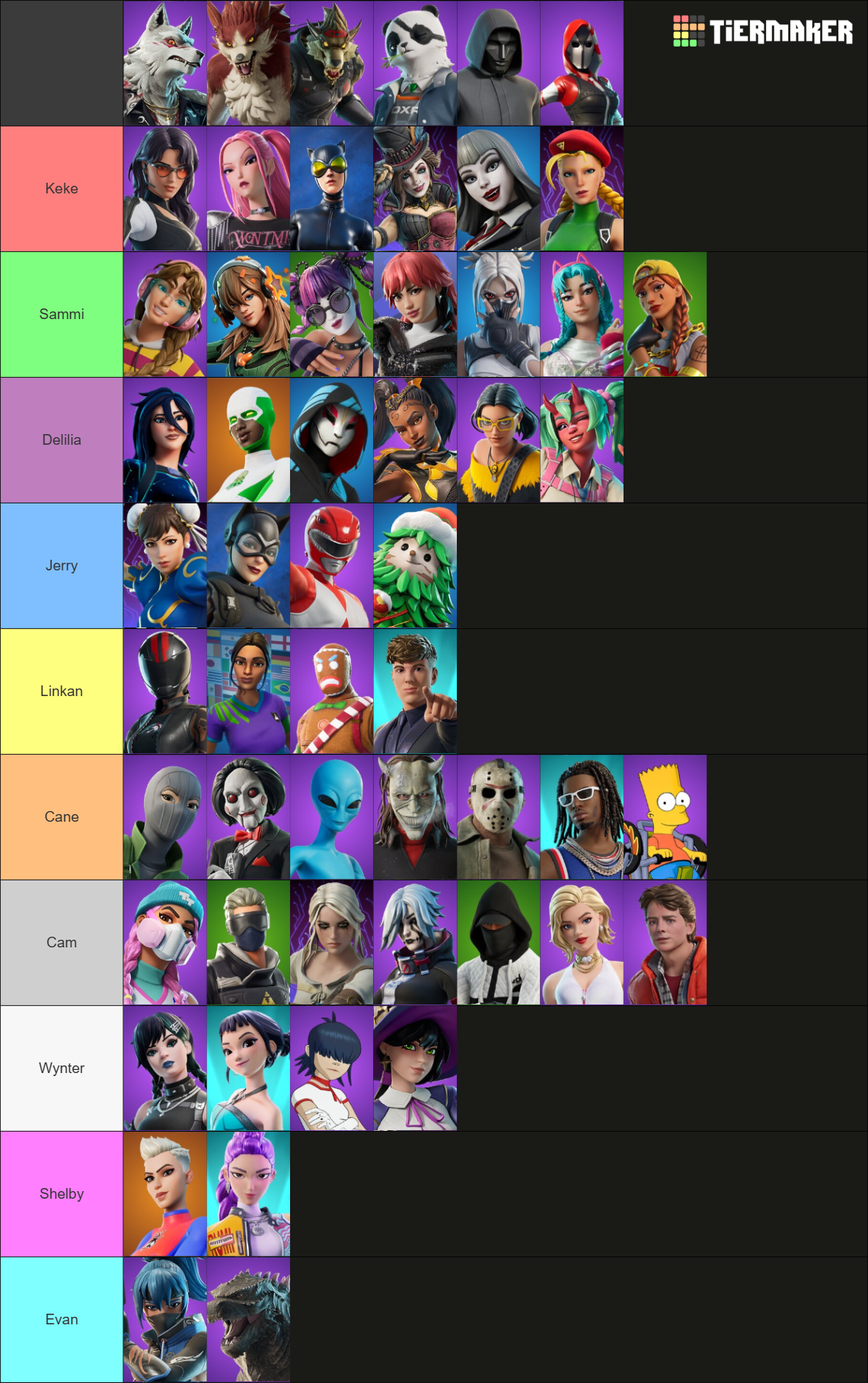 All Fortnite Skins 2025 (2000+ Ch7S1 Updated) Tier List (Community ...