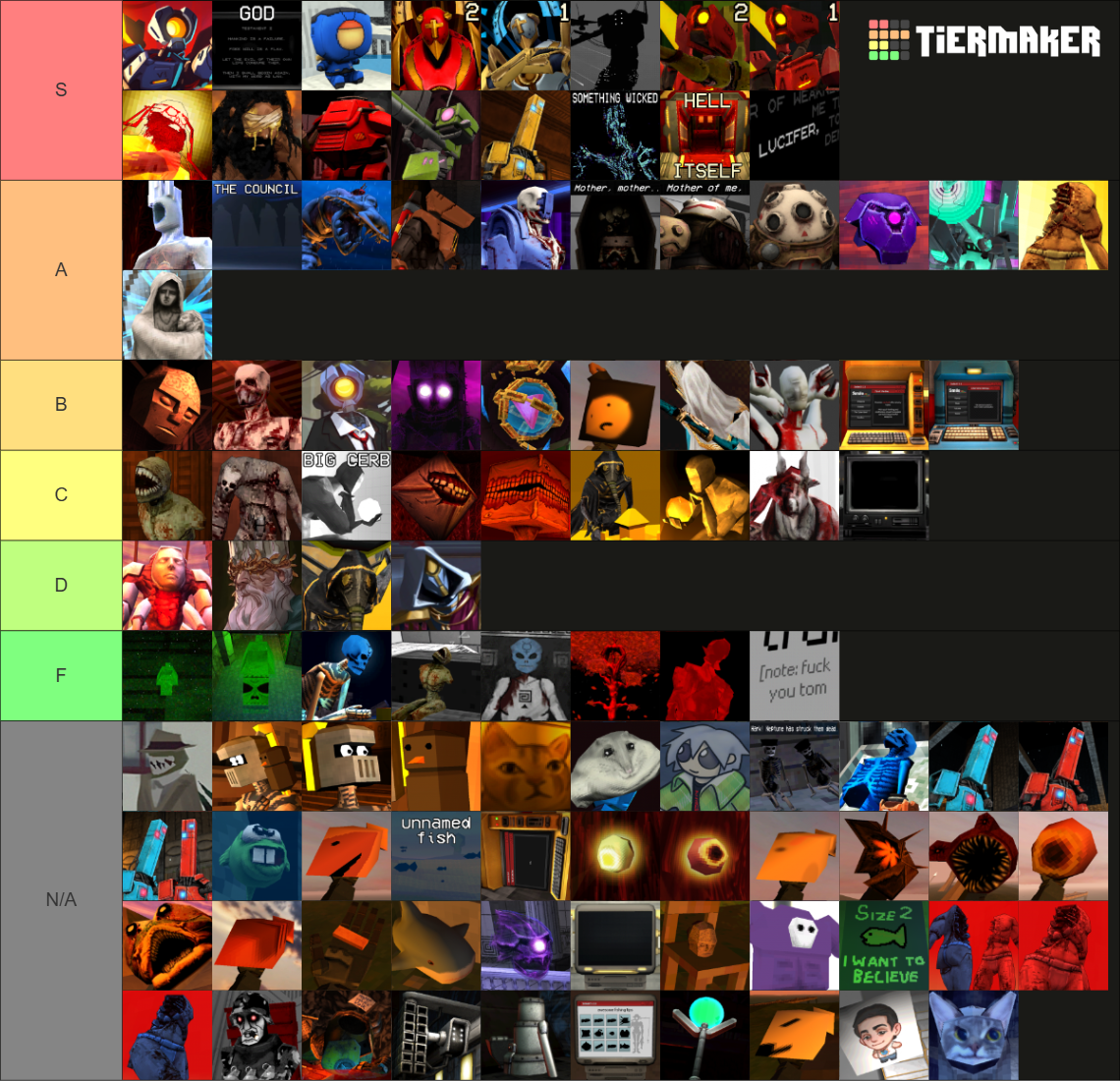 Utrakill Ranking EVERY ULTRAKILL CHARACTER / ENEMY / ENTITY Tier List (Community ...