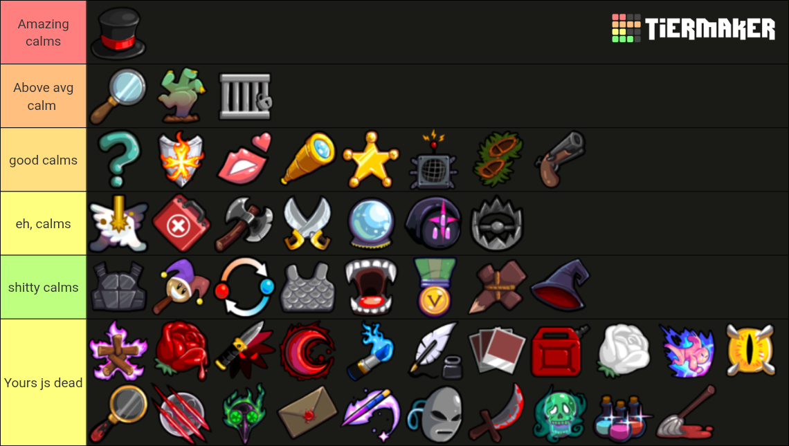 Town of Salem All Roles Tier List (Community Rankings) - TierMaker