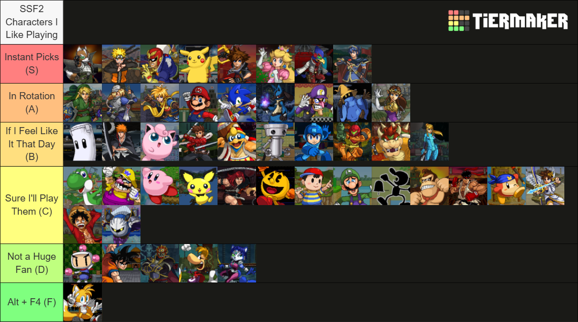 Super Smash Flash 2 Characters - Ver. 1.4 Tier List (Community Rankings ...