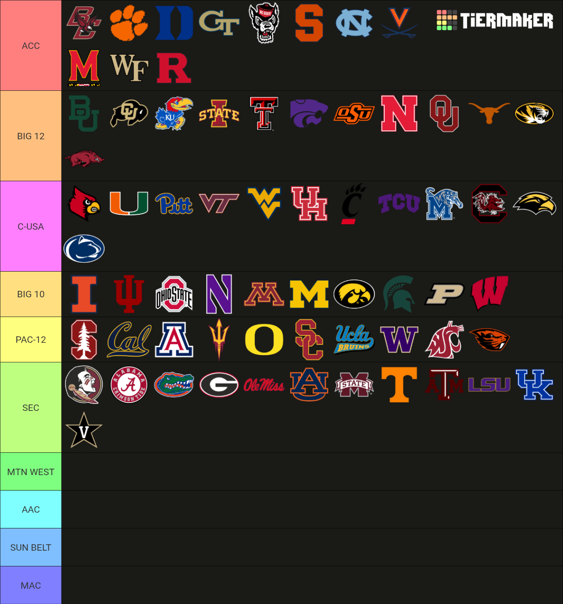 EA CFB 26 Teams and Conferences for conference realignment Tier List ...