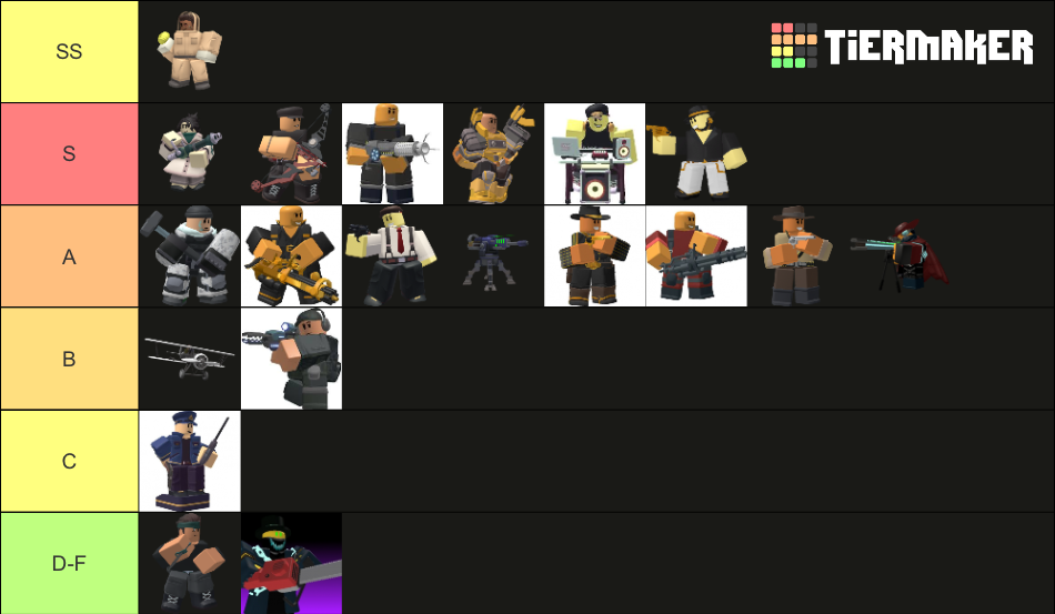 Tds Reworks TDS Reworks (2021+) Tier List (Community Rankings) - TierMaker