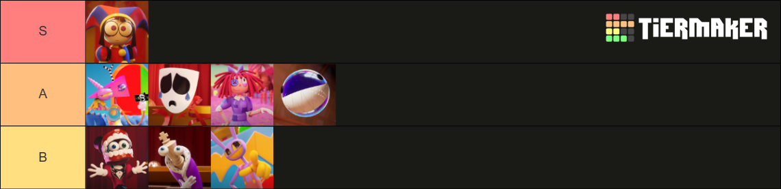 Spoilers! Every Single TADC Character (Up to Episode Eight) Tier List ...