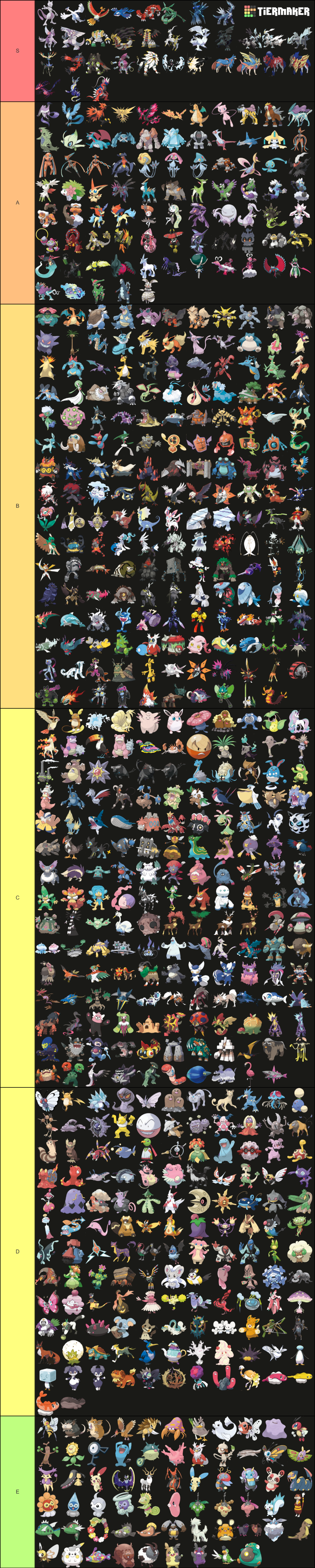 Pokémon Final Evolutions Tier List (Community Rankings) - TierMaker