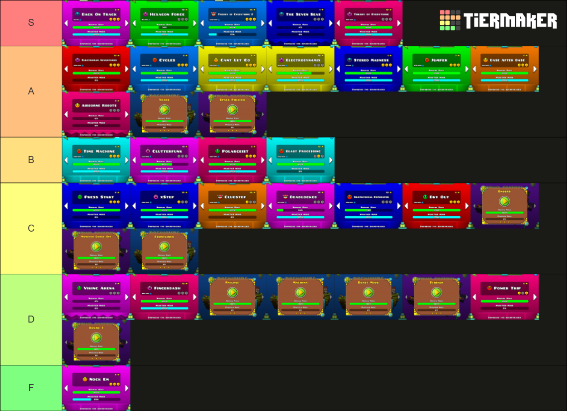 All Geometry Dash Game Levels Tier List (Community Rankings) - TierMaker