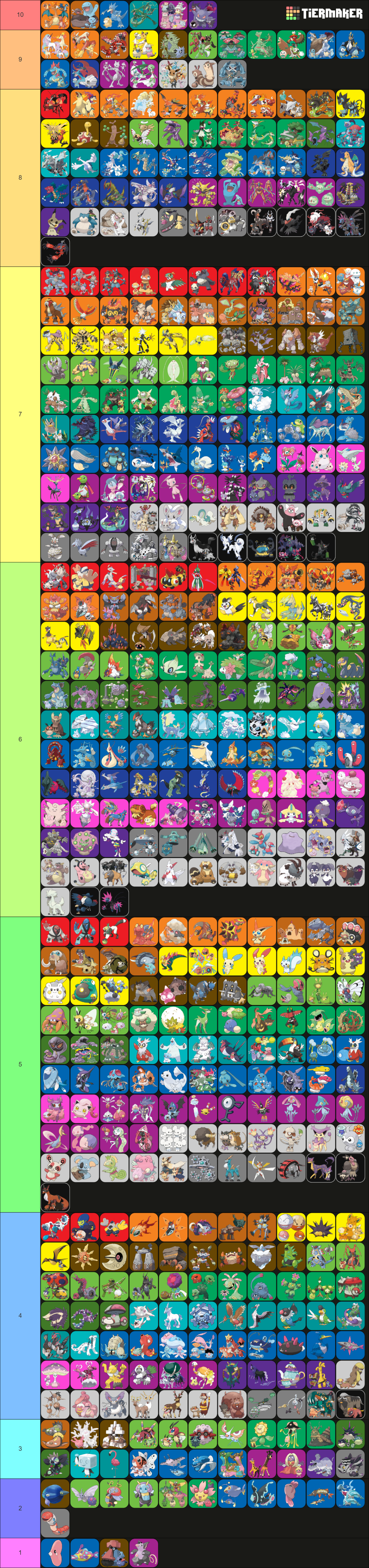 All Pokemon Evolution lines Tier List (Community Rankings) - TierMaker