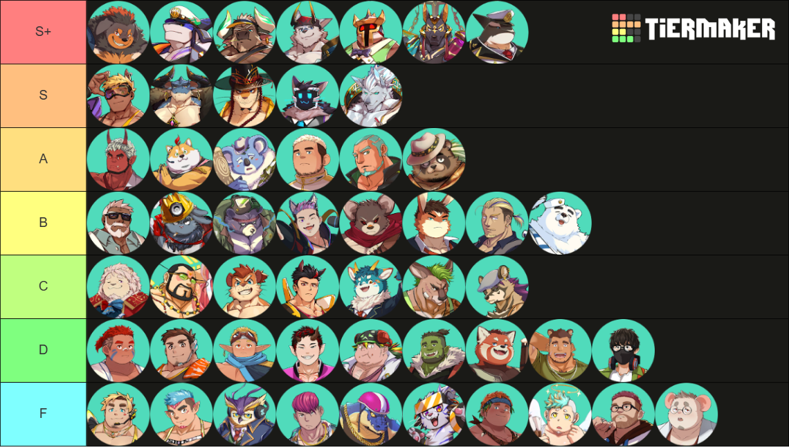 XXL Woofia Character Ranking Tier List (Community Rankings) - TierMaker