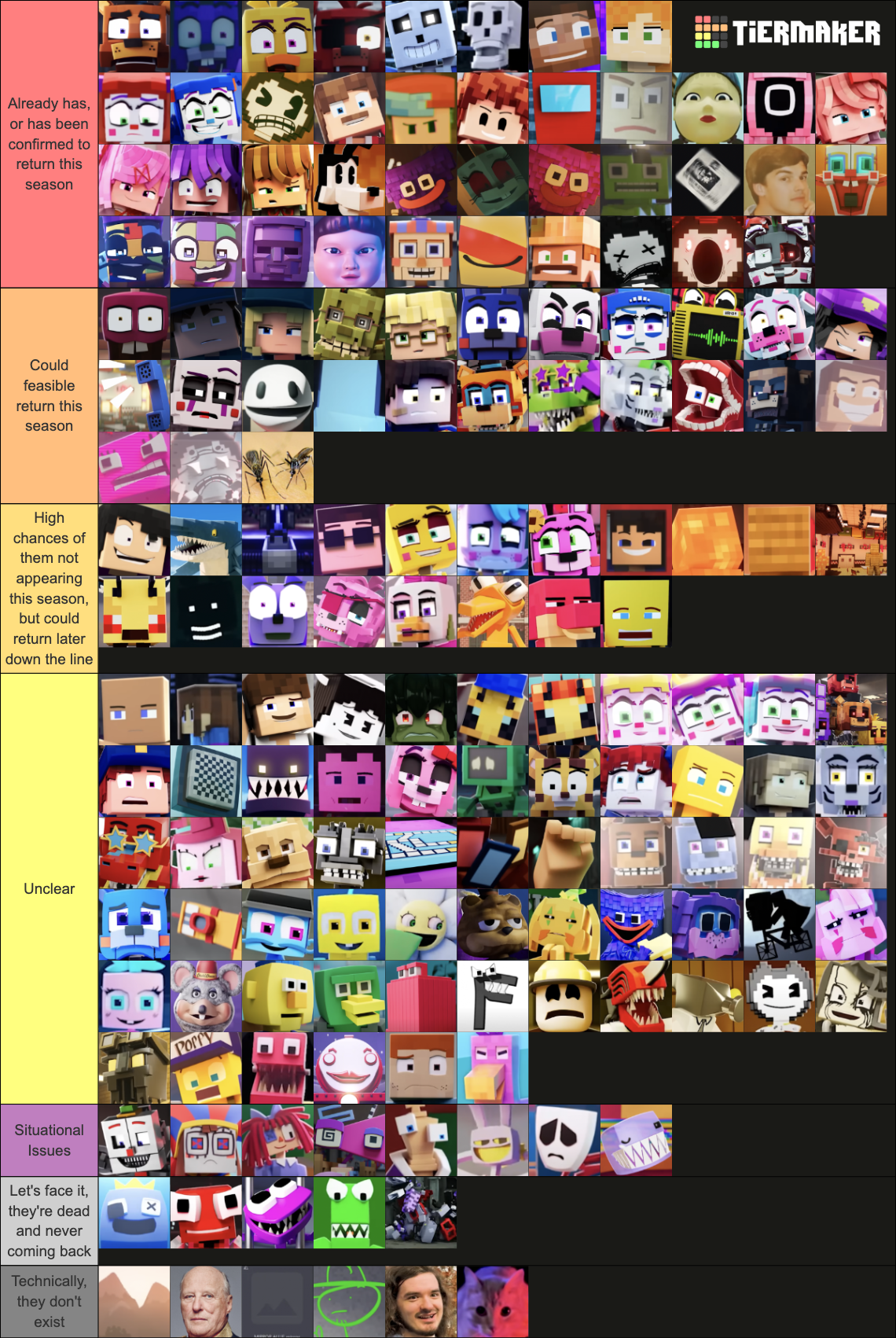 FAF Characters (All of them): Updated November 15, 2025 Tier List ...