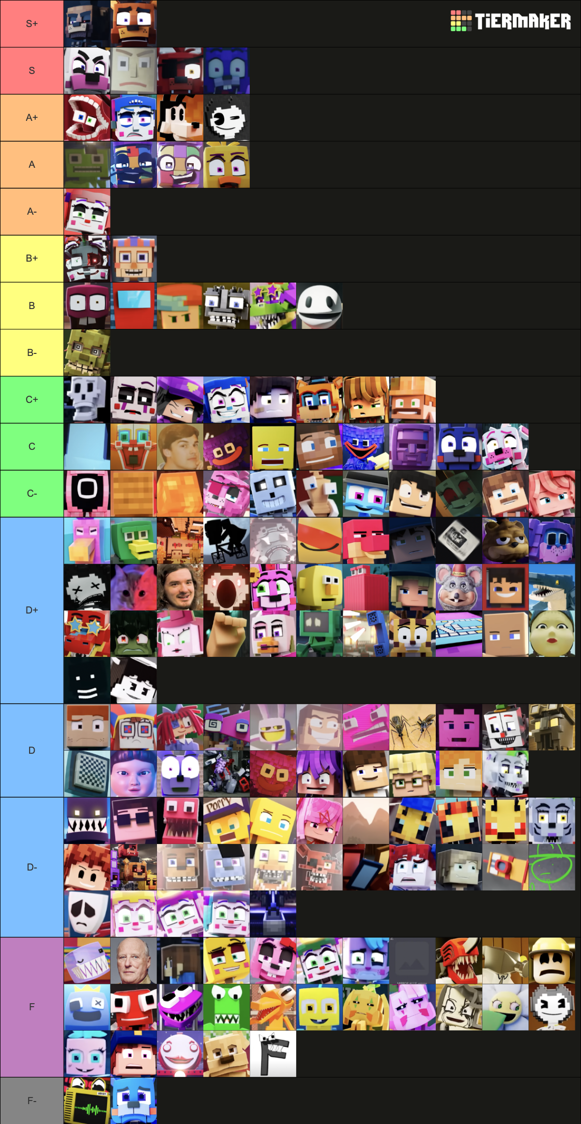 ZAMination FAF Characters (All of them) Tier List (Community Rankings ...