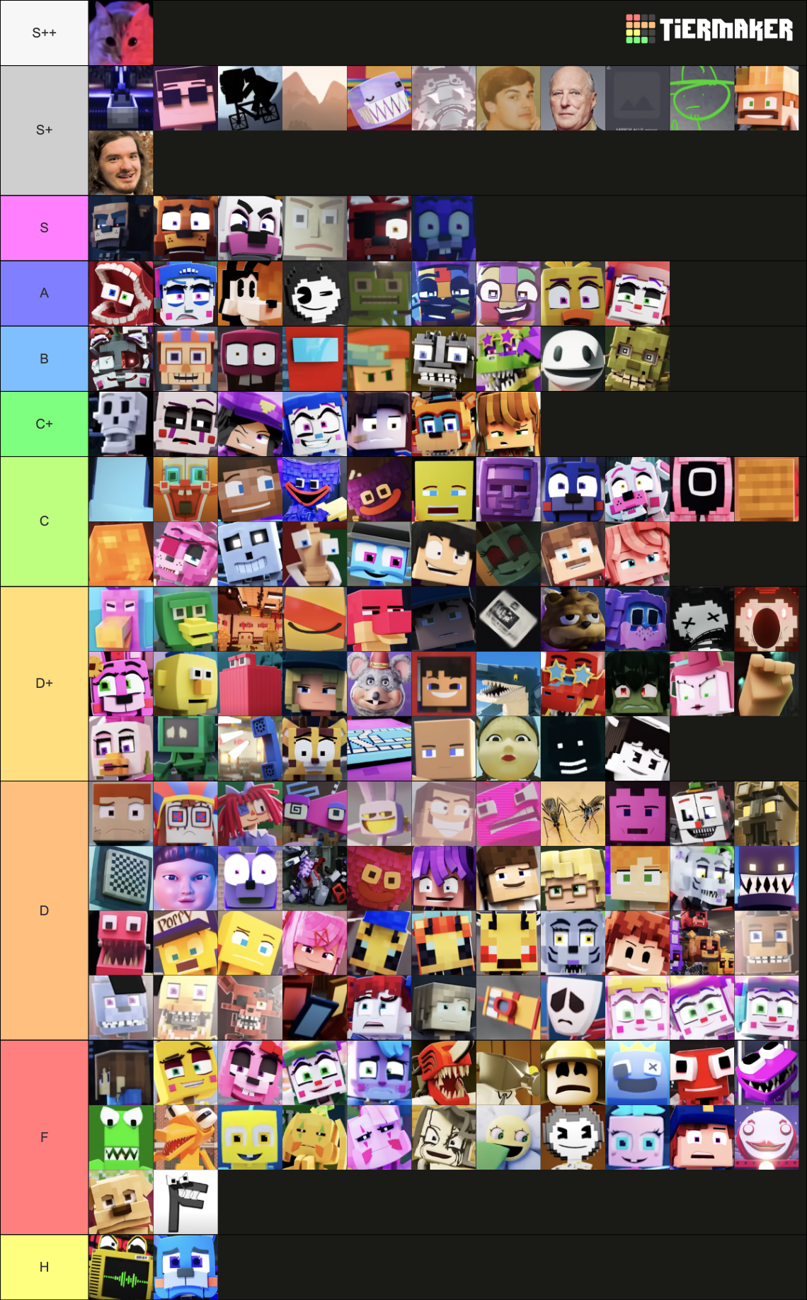 ZAMination FAF Characters (All of them) Tier List (Community Rankings ...