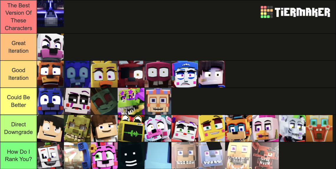 ZAMination FAF Characters (All of them) Tier List (Community Rankings ...