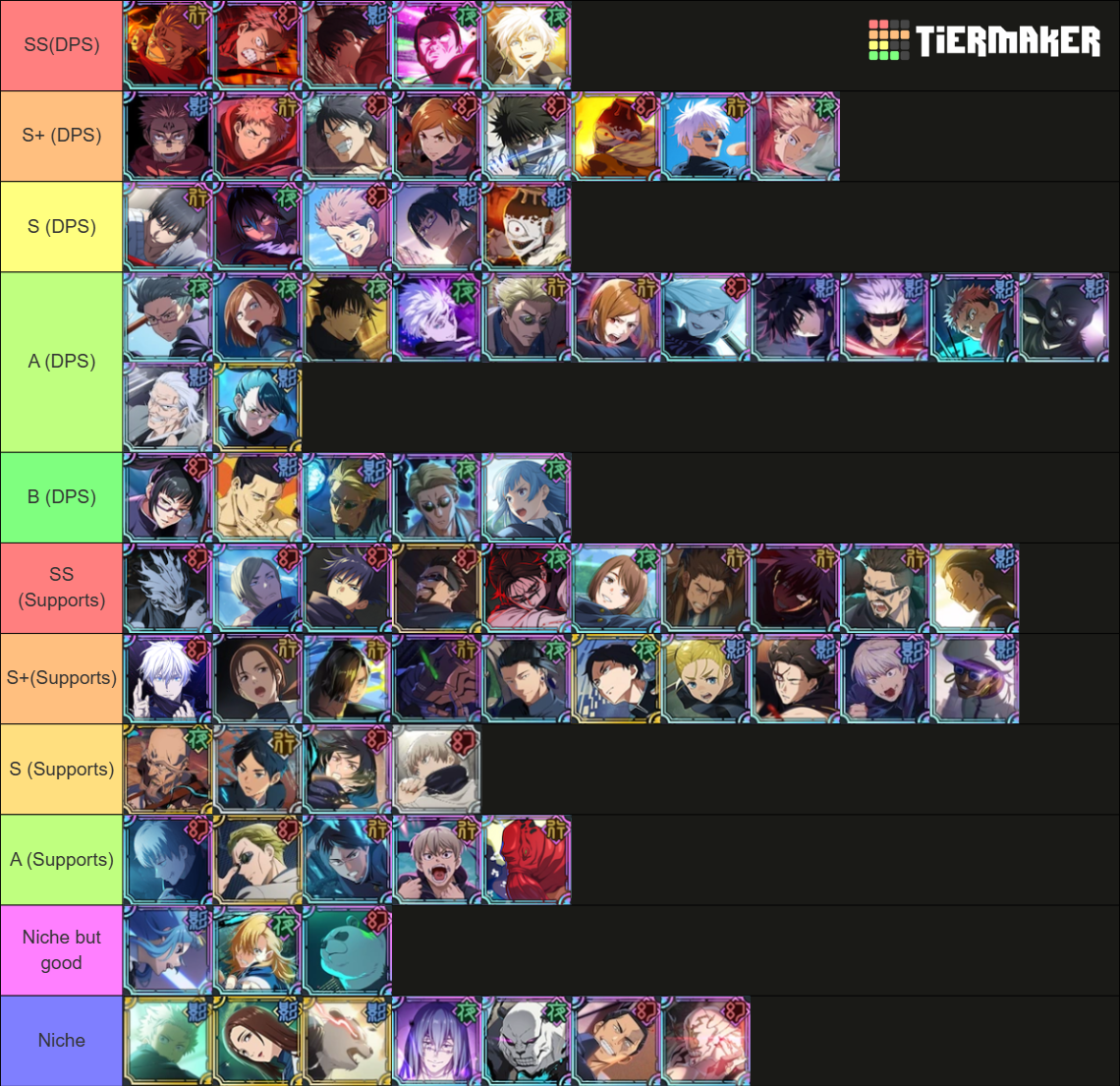 Jjk Phantom Parade Jp Character January 2026 Tier List Community